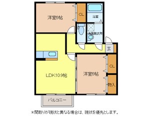 ヴィラ中島Ⅱの物件間取画像